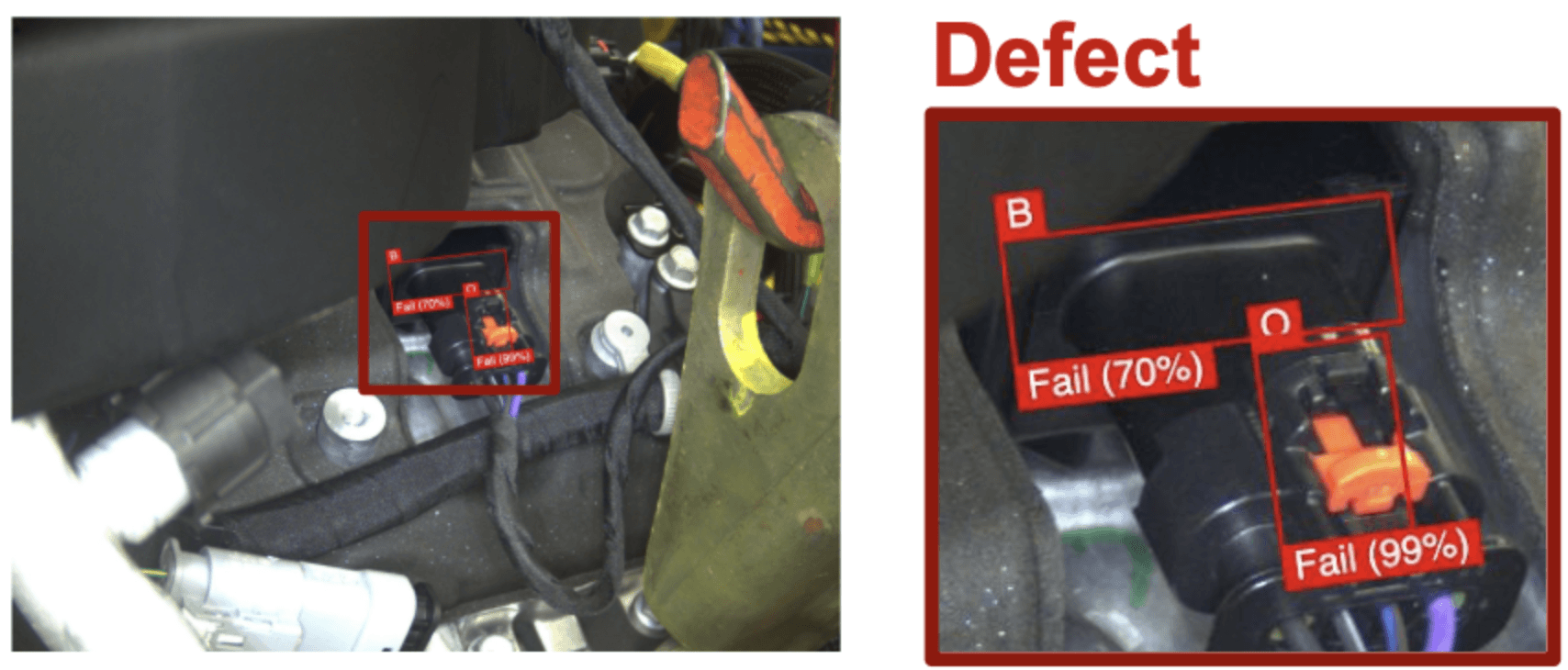 Soft Seated Connectors Inspection