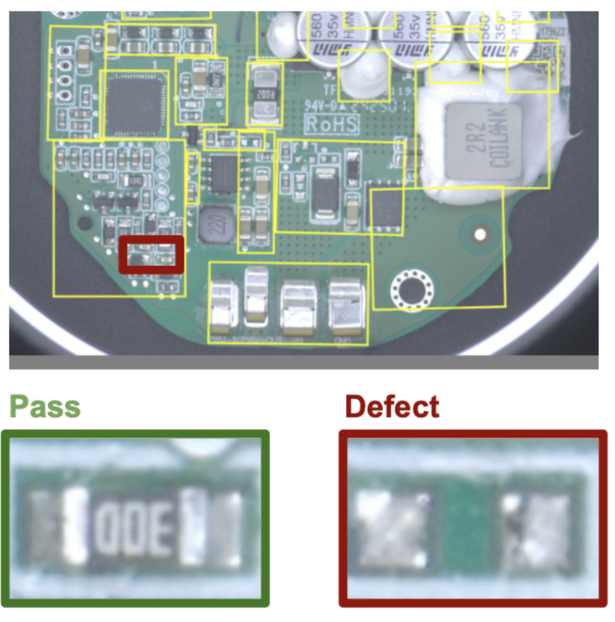 AI Vision for PCB Inspection & First-Pass Yield