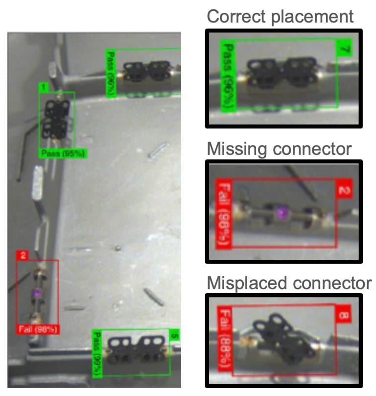 Clip Placement in Foam Molds — ví dụ kiểm tra lỗi ngành Automotive