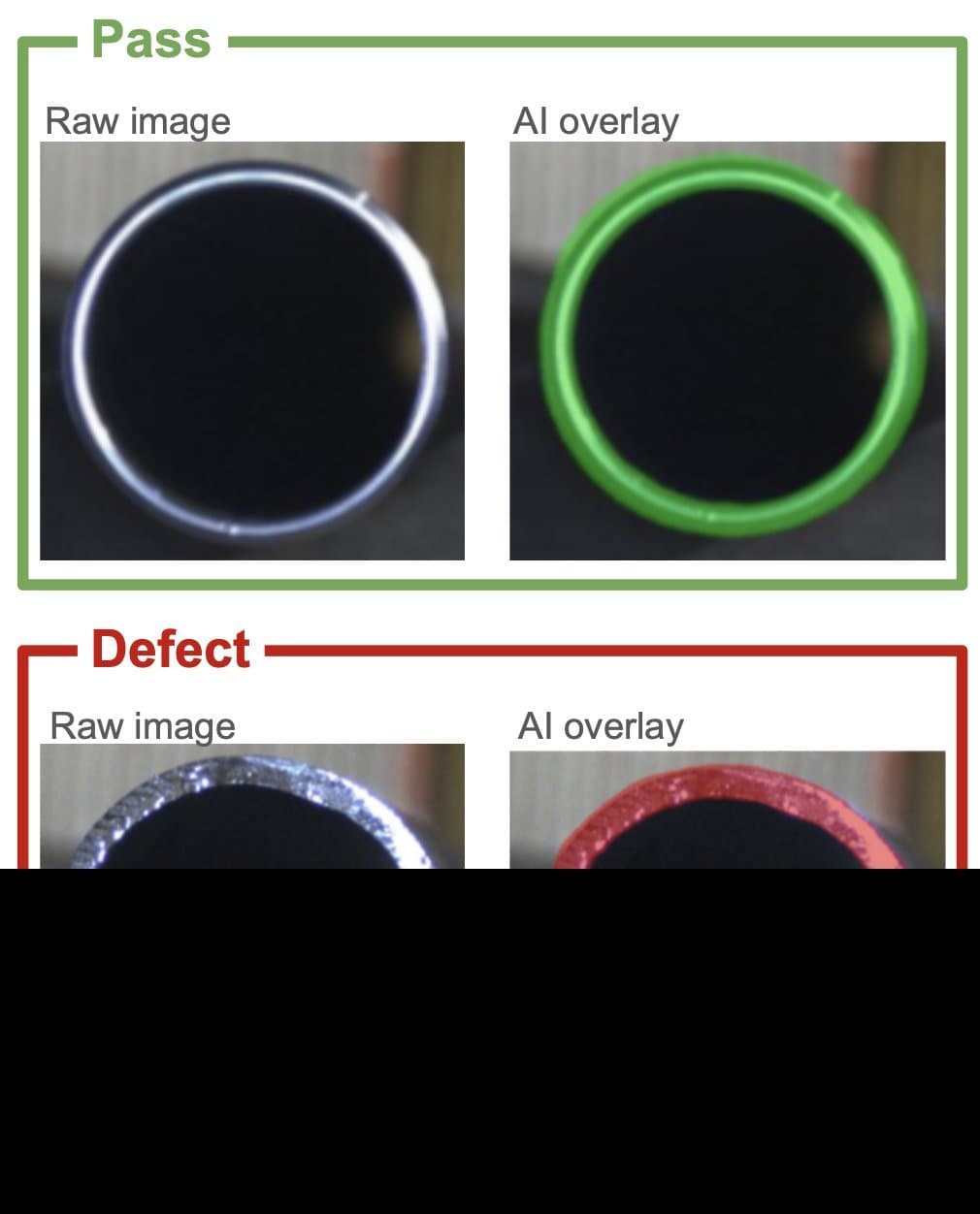 Pipe Saw Cuts — ví dụ kiểm tra lỗi ngành Metals