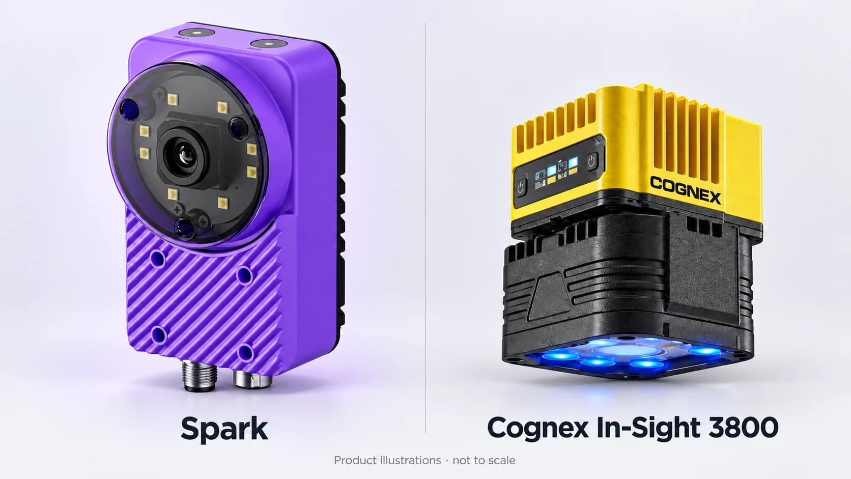 Hình minh họa sản phẩm Overview Spark và Cognex In-Sight 3800 trên nền màu tím nhạt.