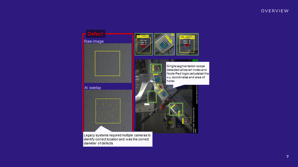 AI-powered defect detection - Example 7
