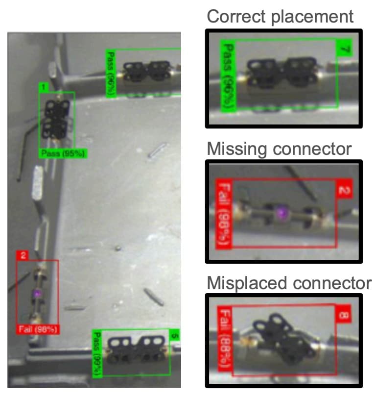 Defect Kit Library Visual Manufacturing Defect Library | 64+ Real-World AI Inspection Case ...