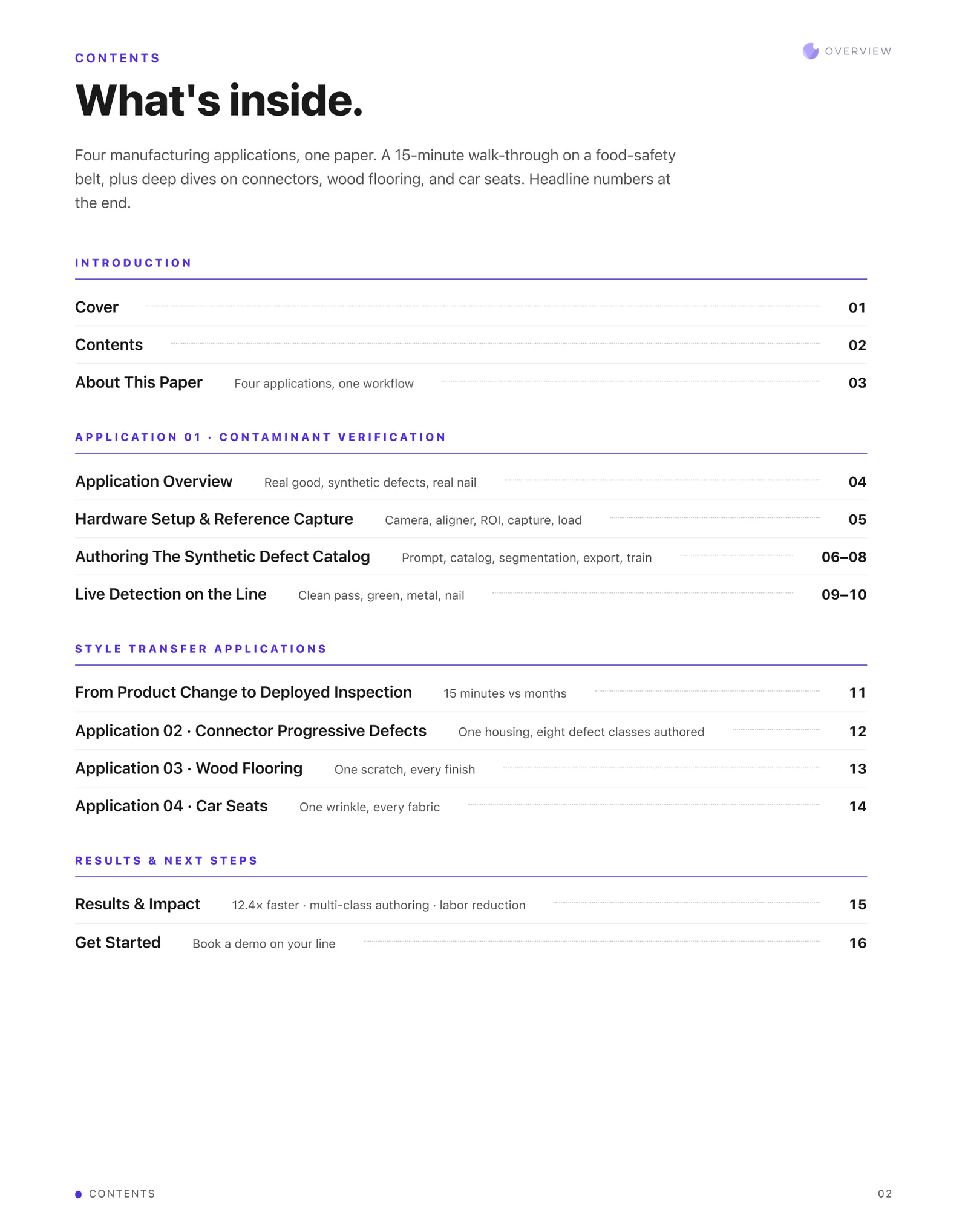 Contents page listing the four applications and the results section.