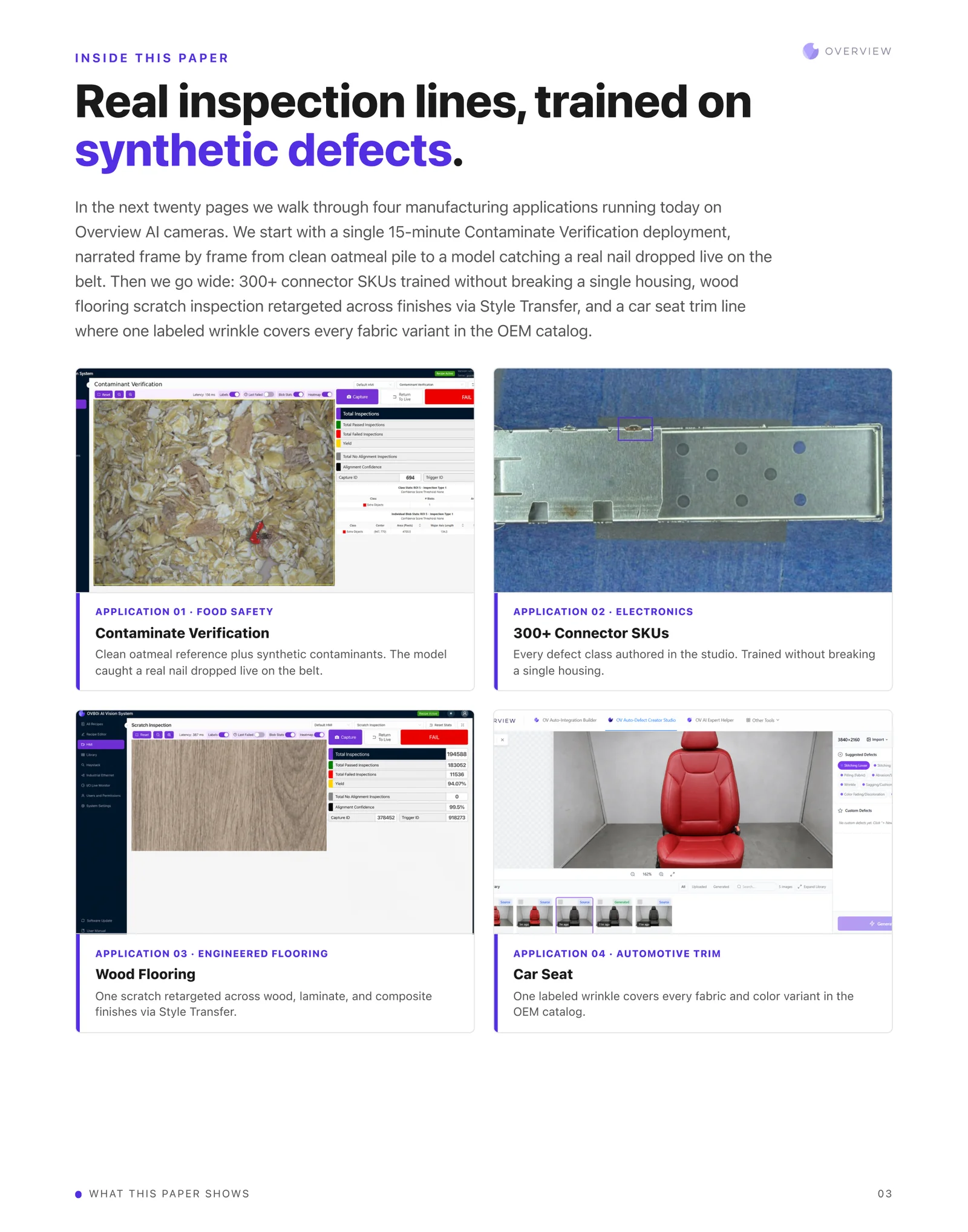 Inside this paper. Four application thumbnails: contaminant verification, connector SKUs, wood flooring, car seat.