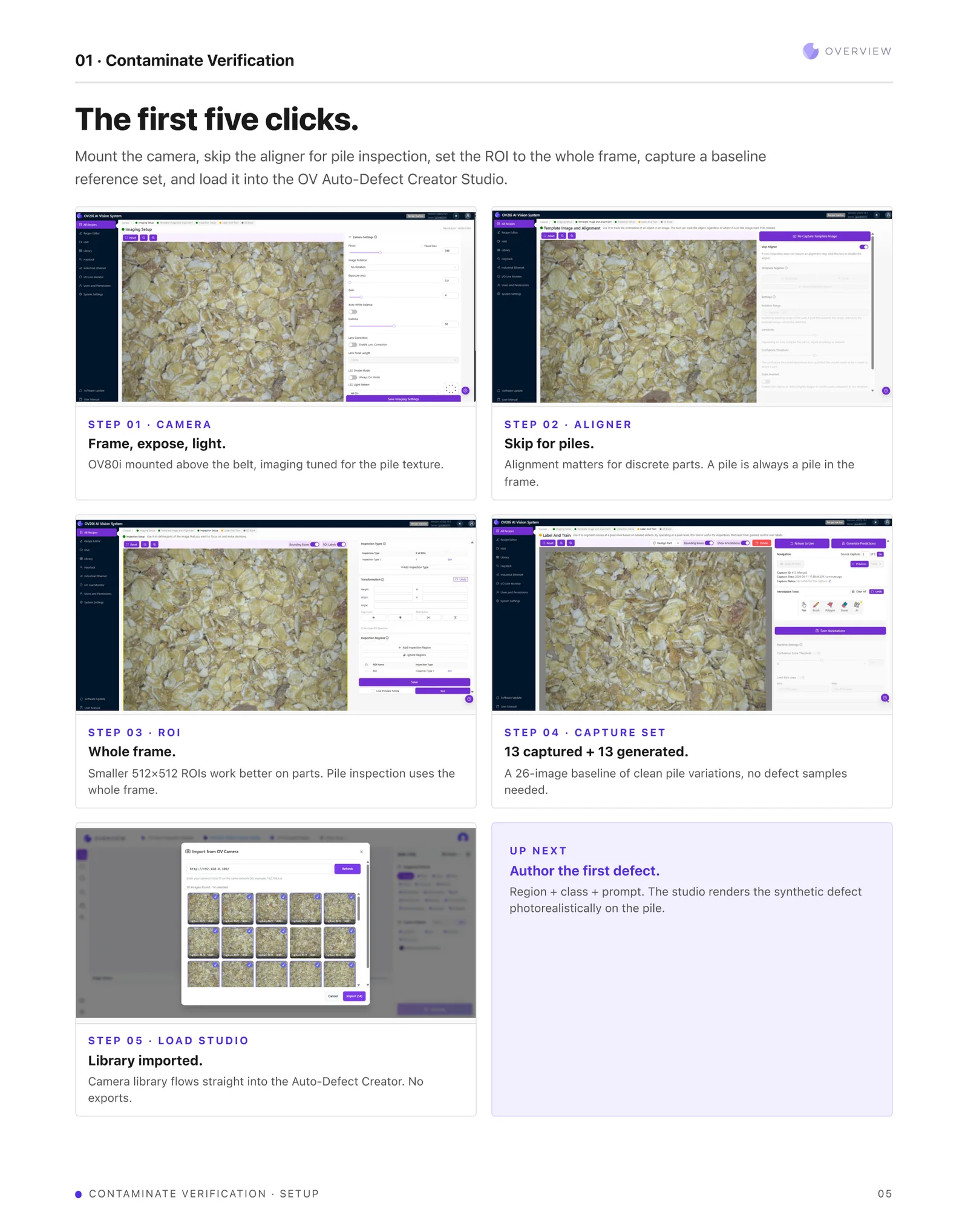 The first five clicks: camera, aligner, ROI, capture set, load studio, each with a screenshot.