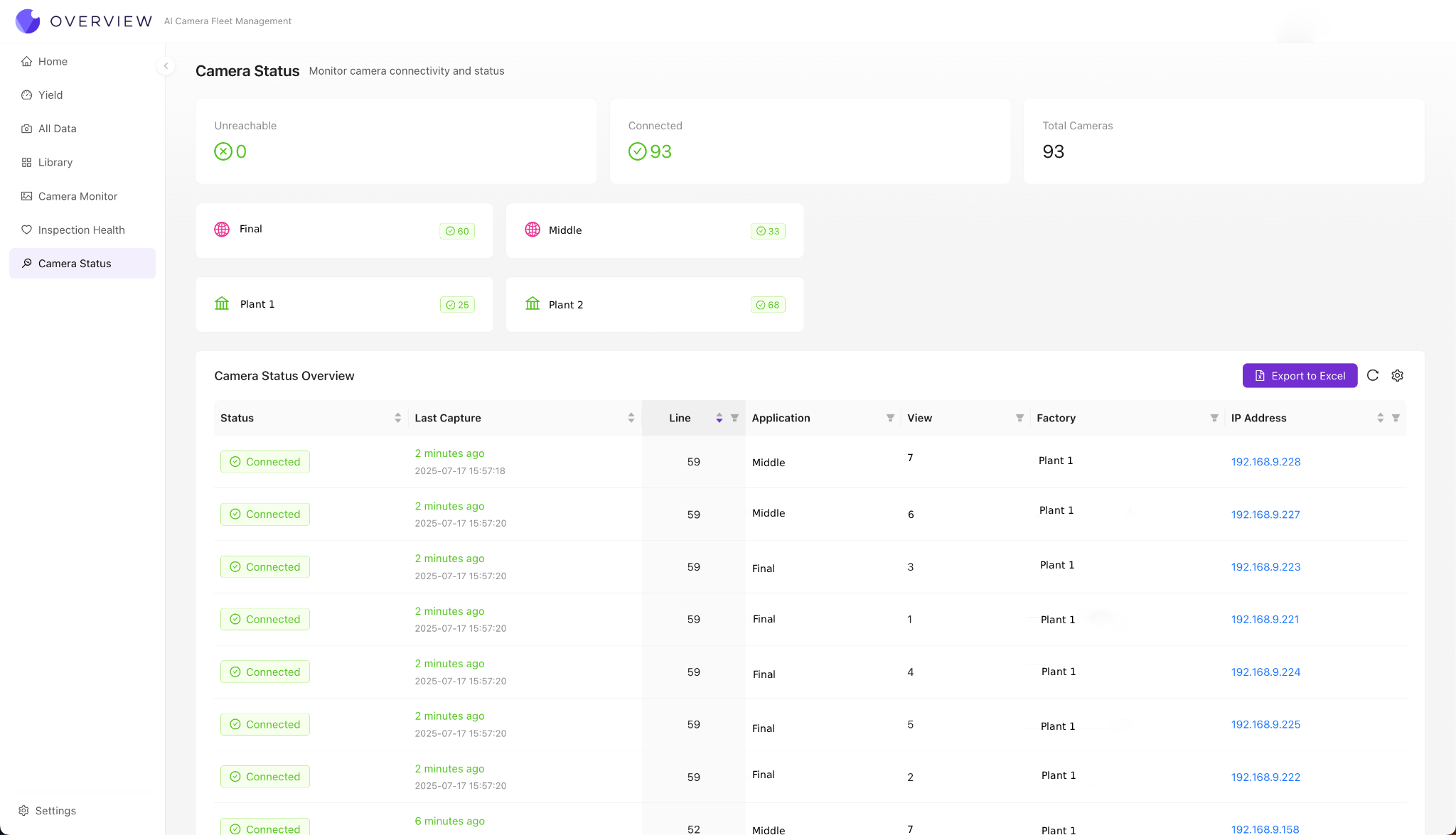 OV Fleet for Enterprise camera network monitoring showing live status indicators, connectivity health, and proactive maintenance alerts for hundreds of AI inspection cameras