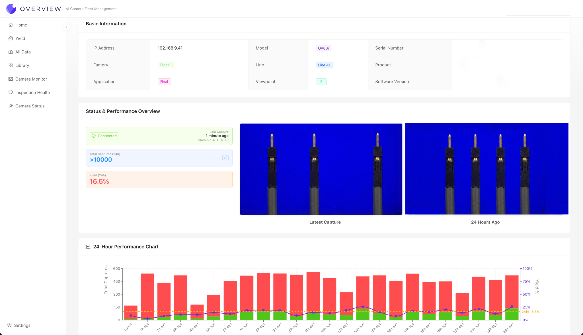 OV Fleet for Enterprise camera details view showing real-time inspection images, AI model performance statistics, and configuration management for individual cameras