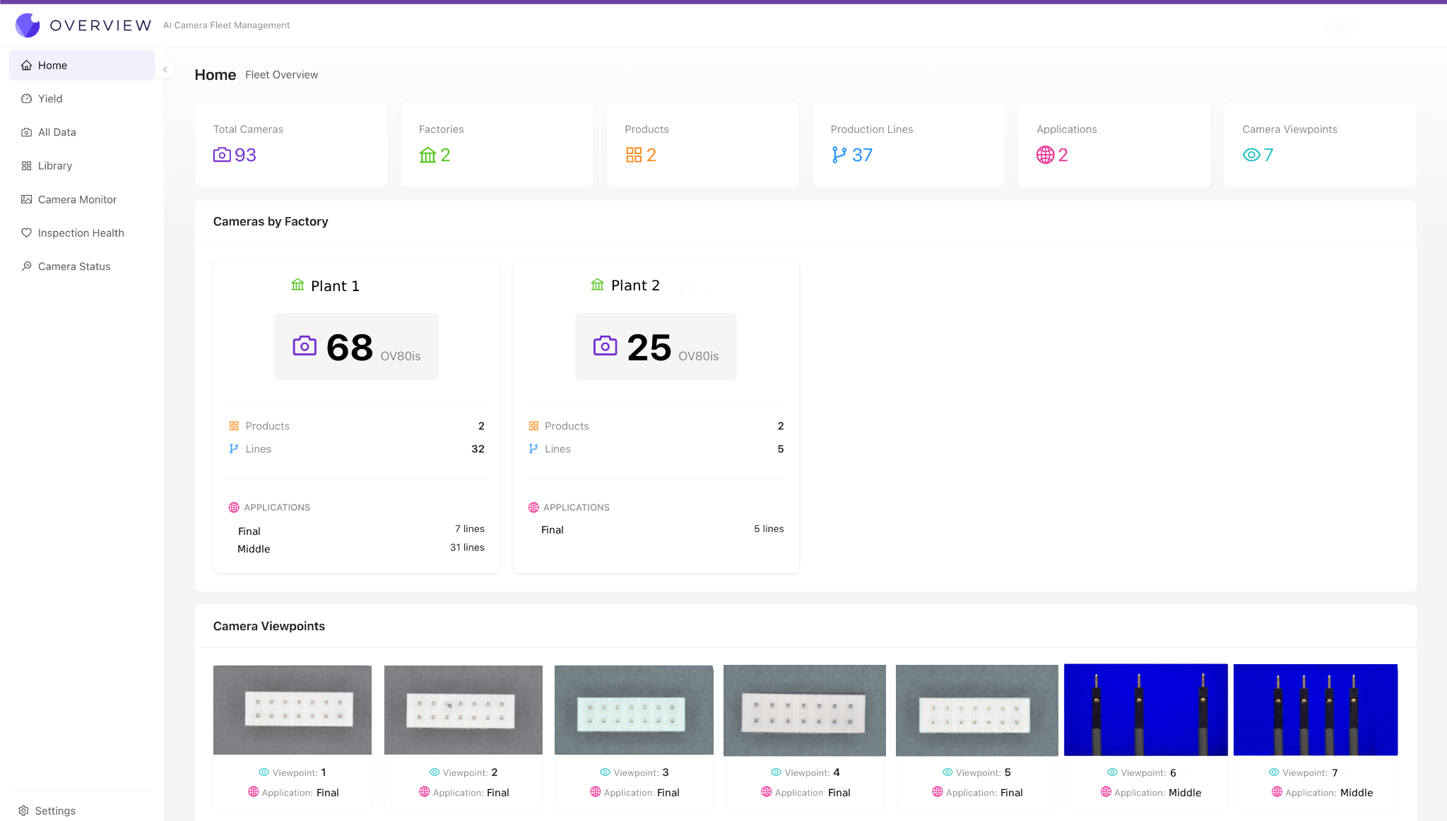 OV Fleet for Enterprise Dashboard - Centralized AI camera fleet management interface showing real-time monitoring of hundreds of cameras across global manufacturing facilities